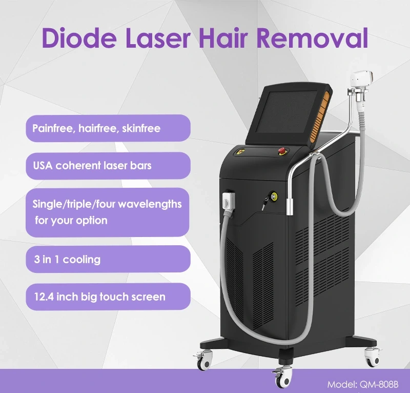 Laser Depilation Applications