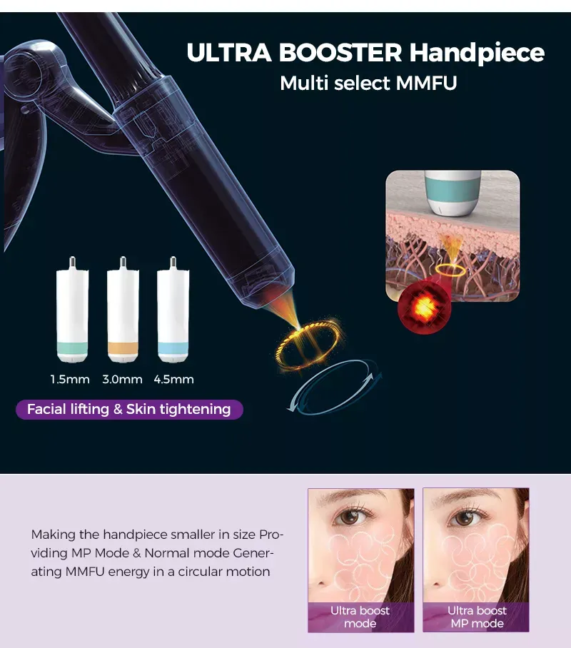 ULTRA BOOSTER Handpiece