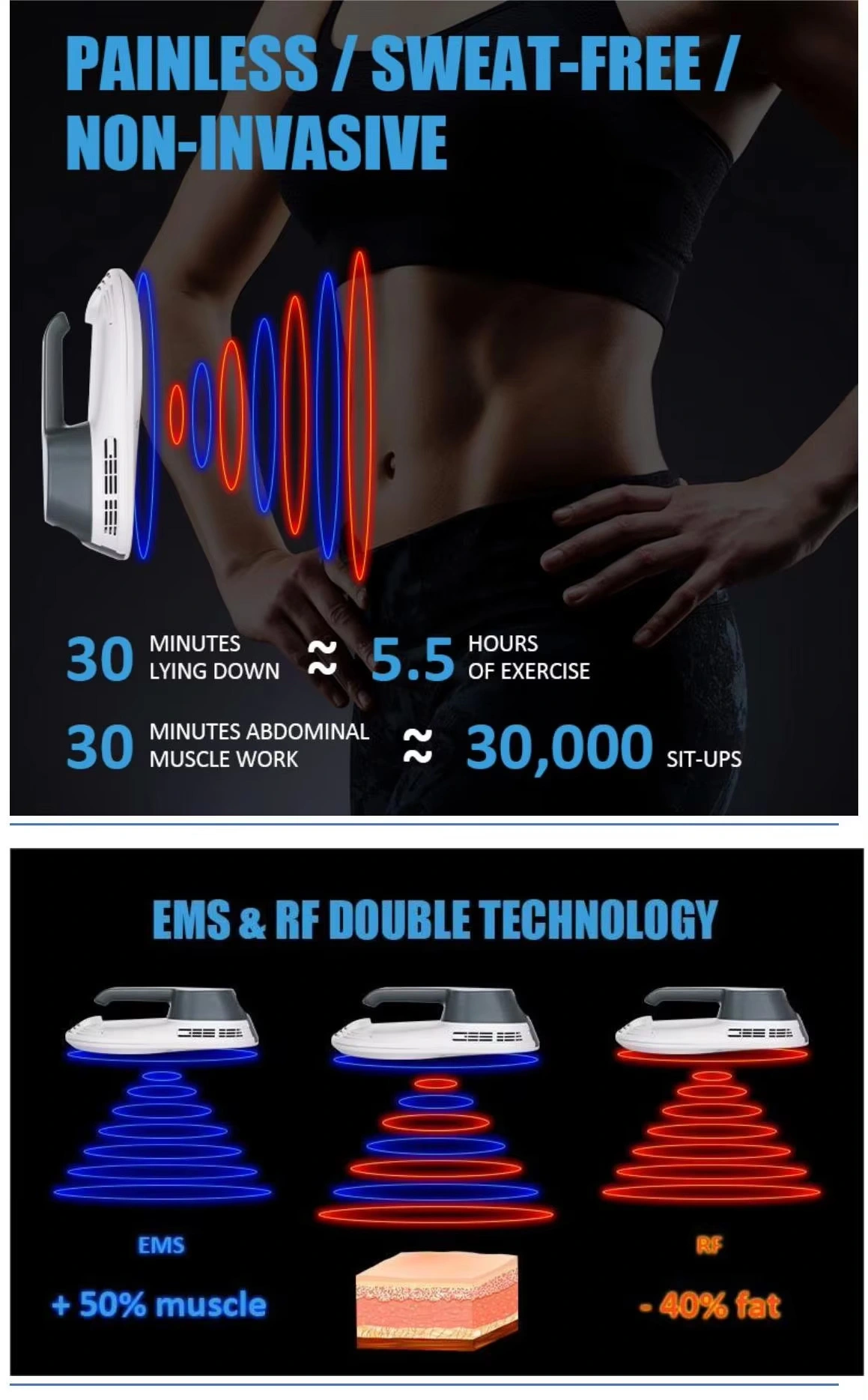 EMS-скульптурирование machine Advantages